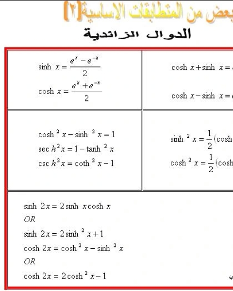 جدول يلخص أهم المتطابقات المثلثية و الزائدية